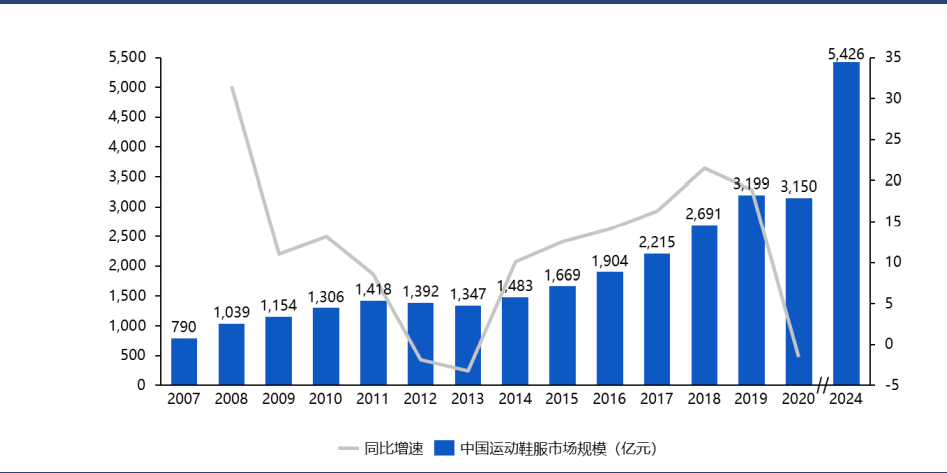 谈球吧体育：我贵人鸟不当大哥好多年(图3)